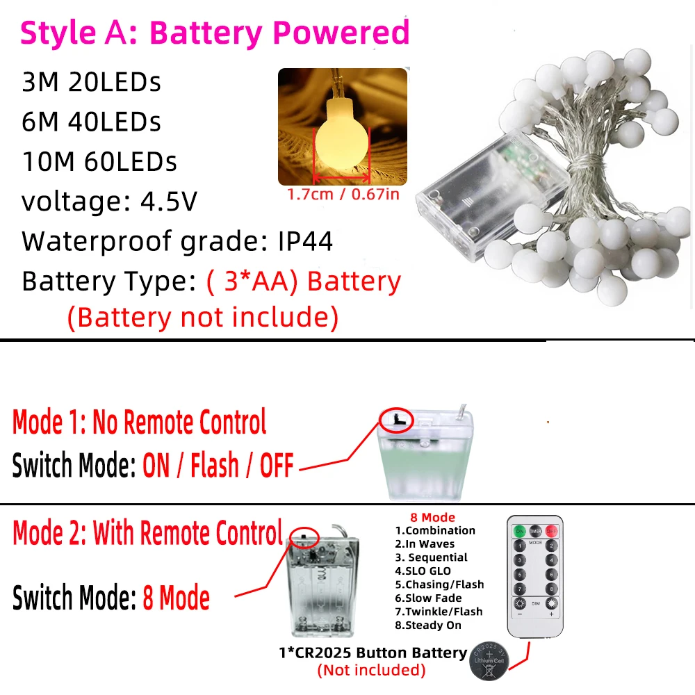 Рисунок 5 - Светодиодная гирлянда с вишневыми шариками