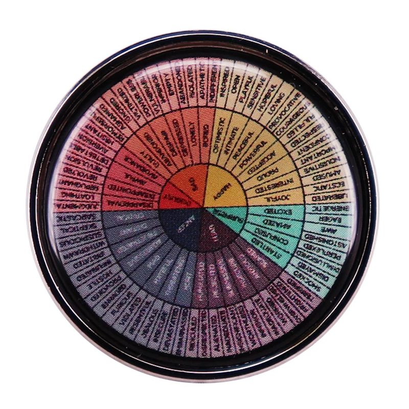 

Therapeutic tool Emotional Wheel brooch creative Badge Metal Pin for Clothes Coat Dress Lapel Jewelry Men Women Accessory Gift