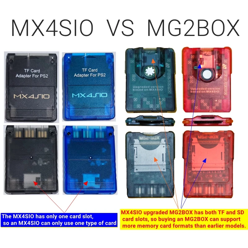 Cena MX4SIO Na Dwie Karty Sim Gniazdo SIO2SD TF Karta SD Adapter Na PS2 I Bezpłatną Kartę Mcboot FMCB Dla Wszystkich PS2 Tłuszczu I Szczupła Karta Fortuna FMCB
