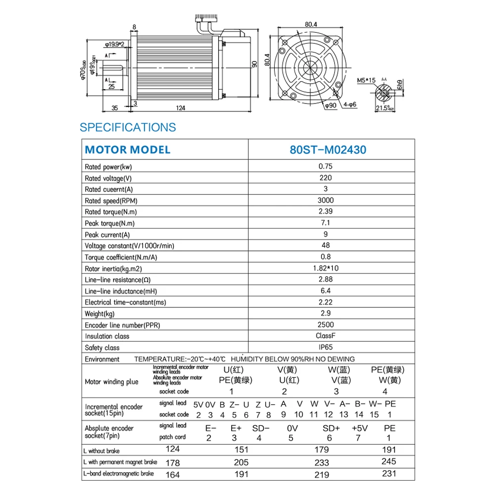 Сервопривод переменного тока 130 220 В 2500 кВт сервомотор об/мин 10 нм привод