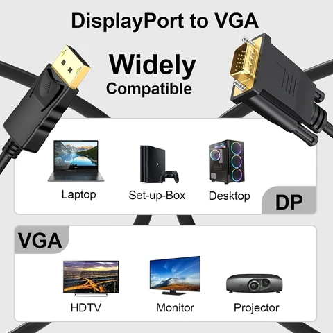HD 1080P Displayport Display Port DP Male to VGA Male Позолоченный кабель DP to VGA для портативного компьютера ПК HDTV-проектор Монитор
