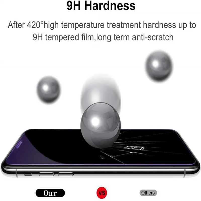 Verre Trempe Anti Blue Ray Light Screenprotector For iPhone 12 13 Mini 11 Pro Max 7 8 Plus XS XR Screen Protector Tempered Glass | Мобильные