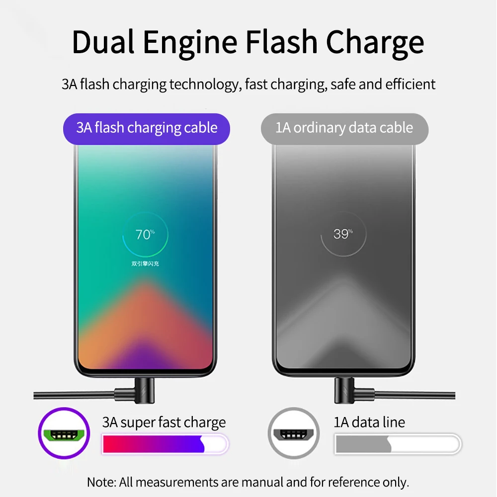 Кабель Micro USB в нейлоновой оплетке 3 А 90 градусов