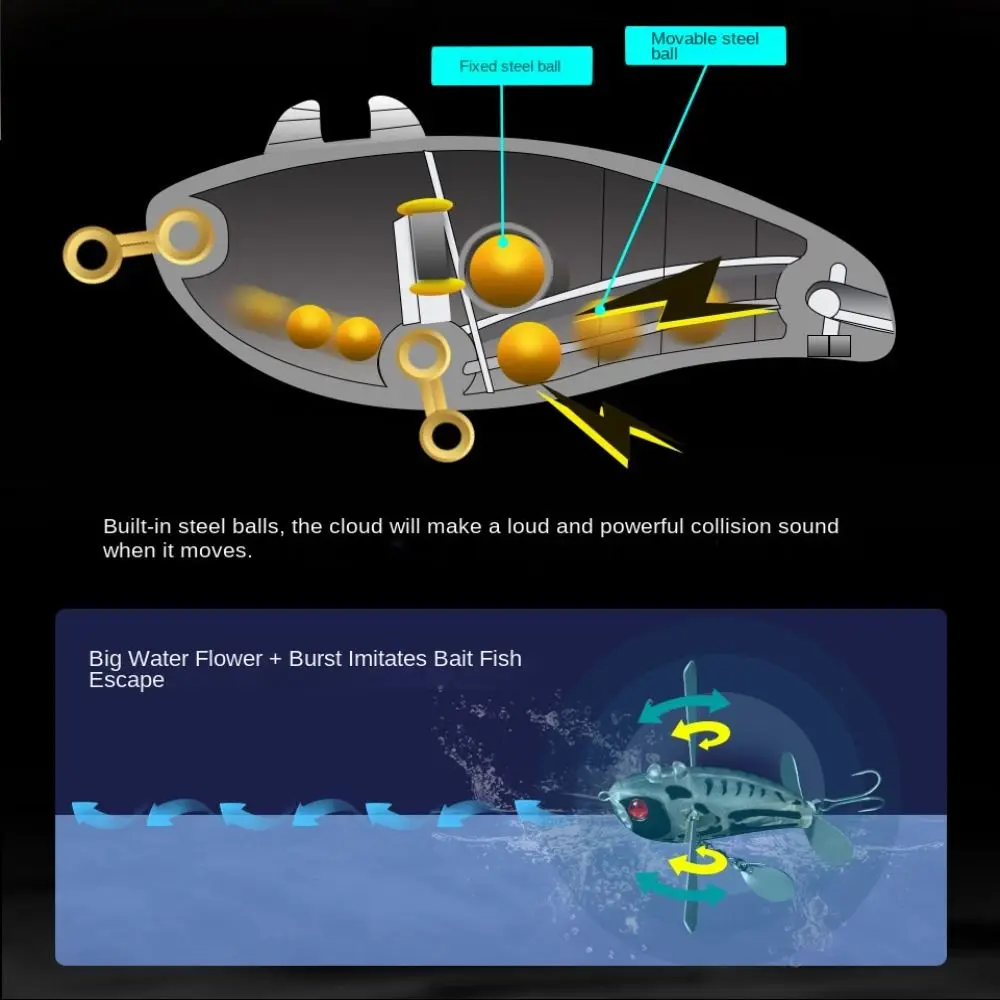 2024 70 мм 20 г пропеллер Warbler приманка вращающийся хвост плавающая поверхность окунь