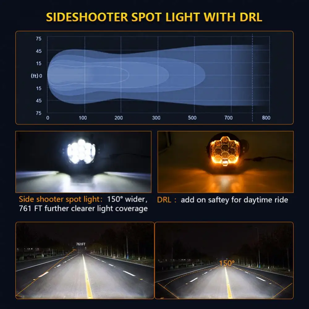 

2pcs Car LED Bar Worklight 150W Offroad Work Light 12V Spot Lighting Lamp LED Tractor Headlight Bulbs Spotlight Truck ATV UTV