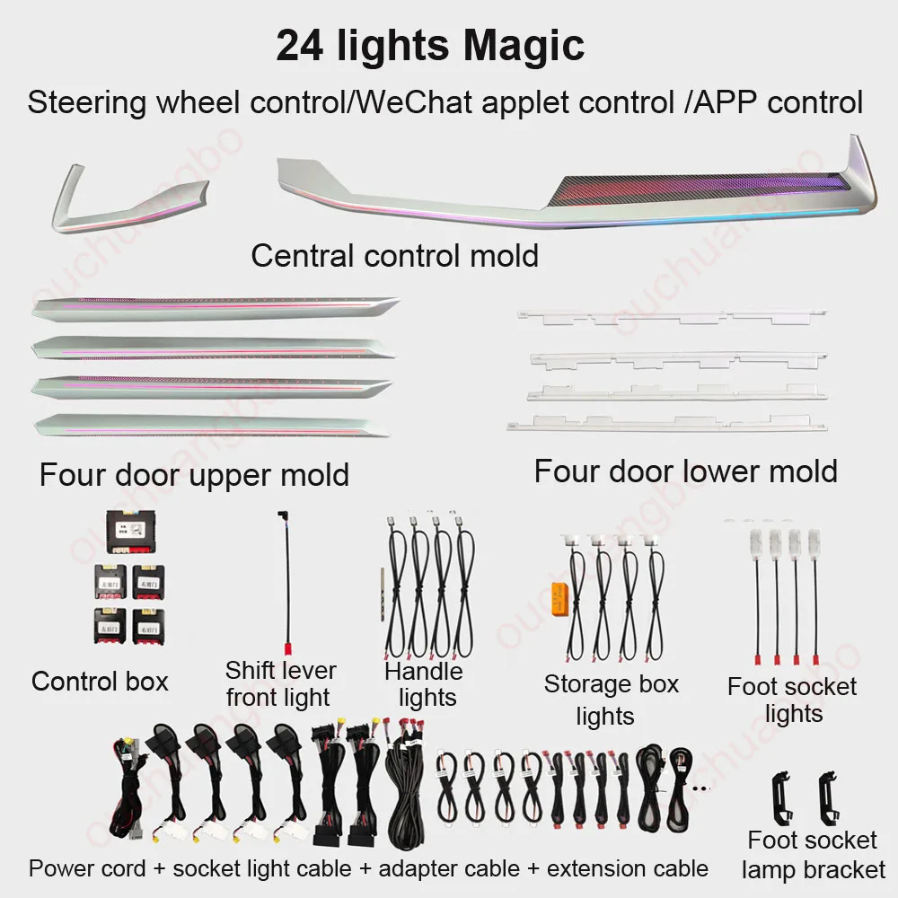 

Светодиодный окружающий свет Ouchuangbo для A3 8Y RS3 A3L 2021-2024, атмосферное освещение, 256 цветов, комплект подсветки атмосферной лампы с динамической отделкой