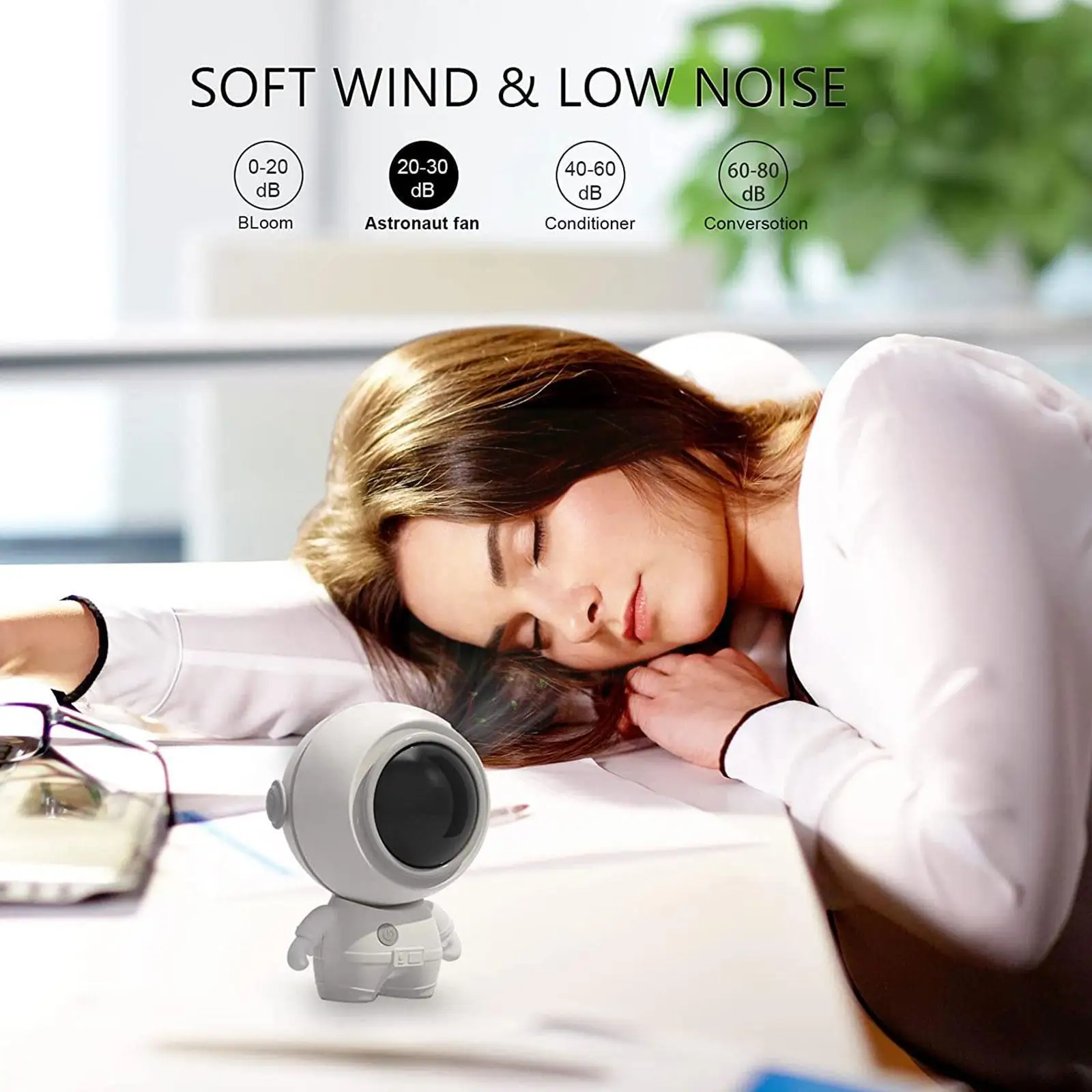 

Портативный беслопастной Настольный вентилятор с USB-зарядкой, 3 скорости