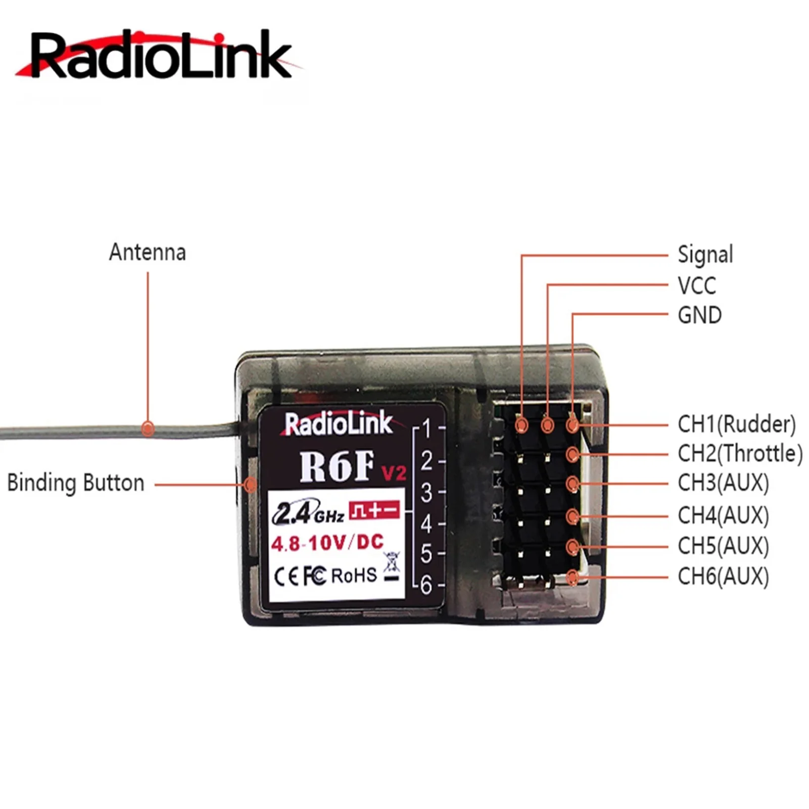 RadioLink R6F V2 2 4 ГГц 6CH радиоуправляемая модель для передатчика RC6GS RC4GS RC3S RC4G T8FB |