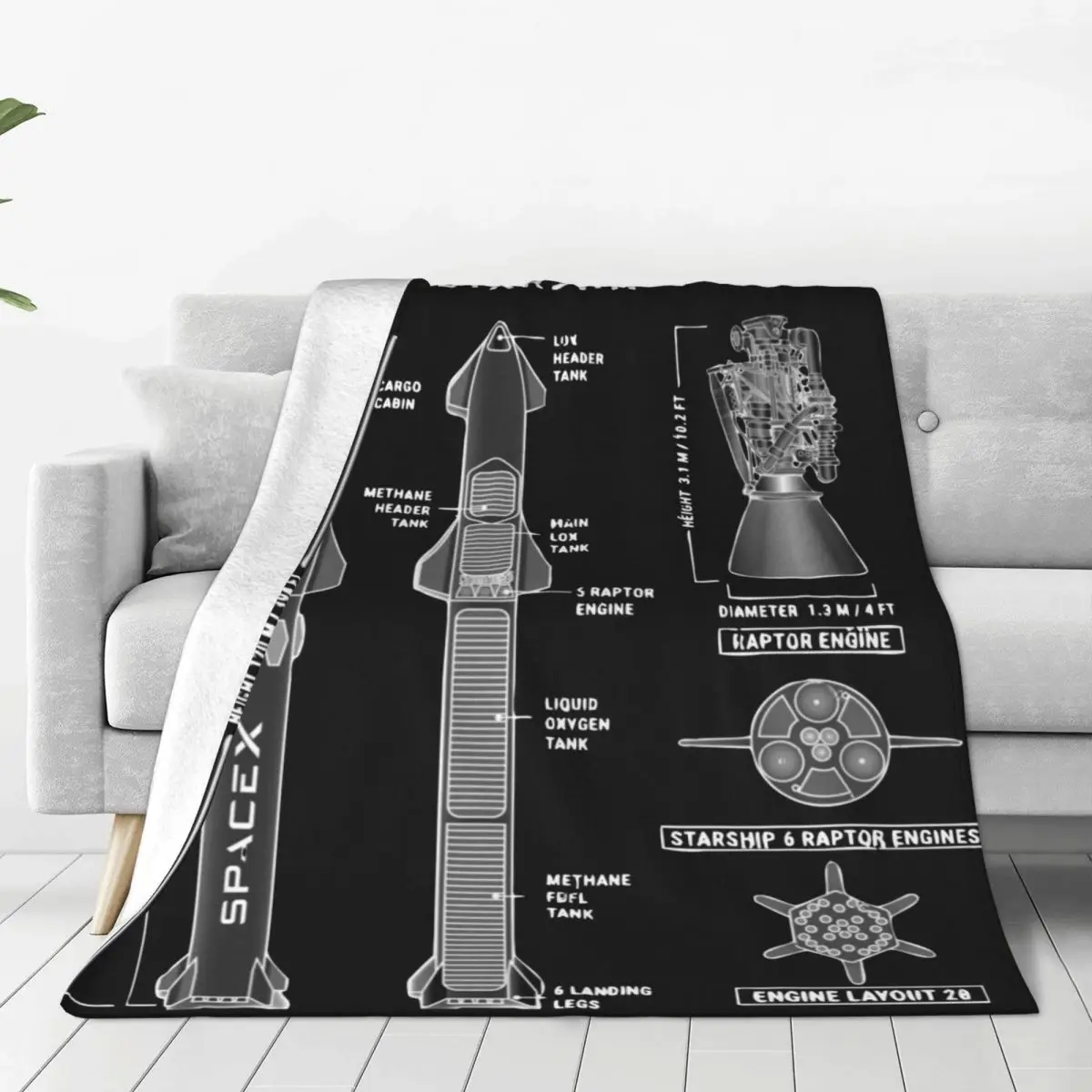 

SpaceX Звездный Корабль схема одеяла флисовые украшения многофункциональные Ультра-мягкие Пледы для кровати путешествия покрывала