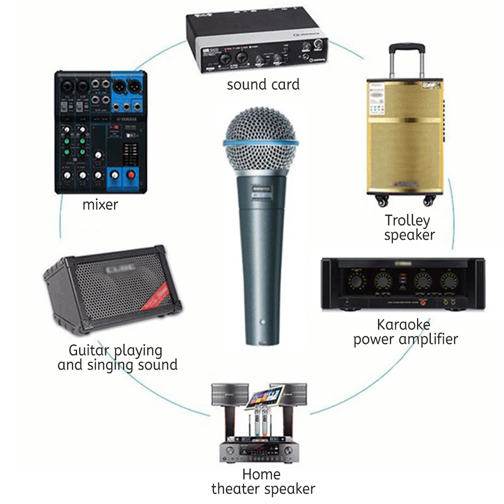

Dynamic Microphone Stage Portable Wired Mic Vocal Teaching Nightclub