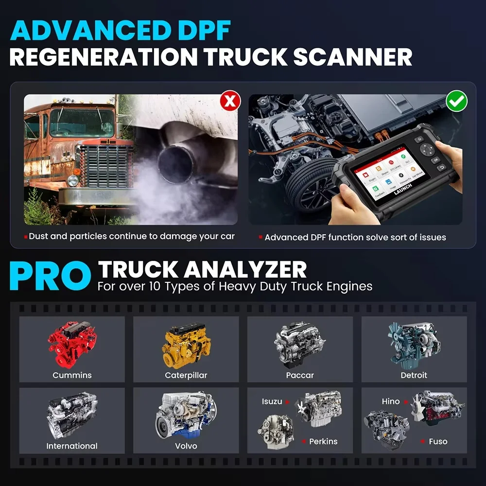 Фото LAUNCH CRP129 HD Heavy Duty Truck Scanner Полная система дизельного сканера с 7 сбросами DPF Force Regen и Reset для тяжелых грузовиков 24 В №2