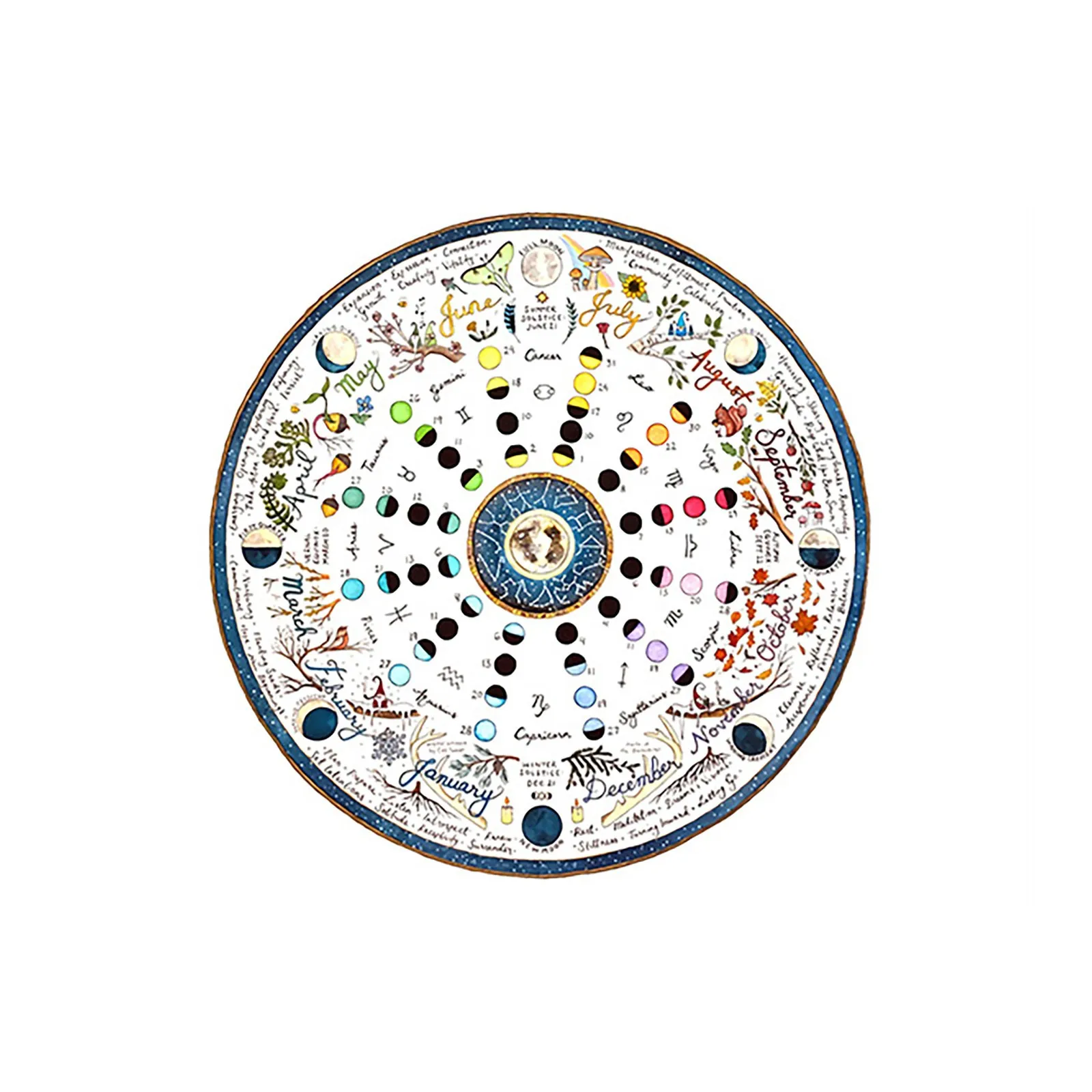 Картина 2022 лунный календарь ежегодное кольцо холст подвесная картина с фазой