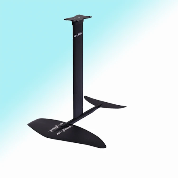 Рисунок 2 - Экологически чистые ветрозащитные