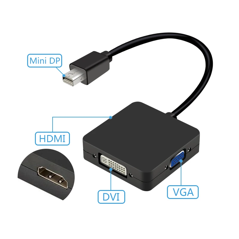 3 в 1 адаптер для порта дисплея HDMI/DVI/VGA |