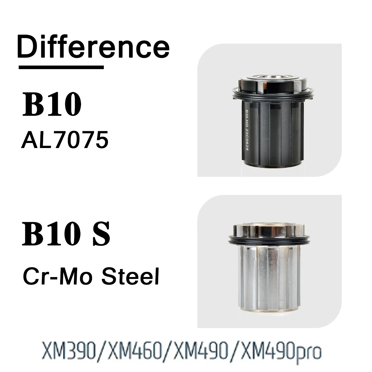 Фото Бесплатный втулочный механизм (фрихаб) для втулок Koozer XM490 XM390 BM440 XM460 Pro, совместимый с кассетами HG Micro Spline XD XDR, 11 скоростей, 12V, 6 пальцев, для MTB и шоссейных велосипедов Cube №2