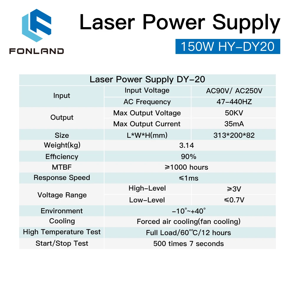 FONLAND DY20 CO2 Laser Power Supply For RECI W6/Z6/S6 W8/Z8/S8 CO2 Laser Tube Engraving / Cutting Machine DY Series enlarge