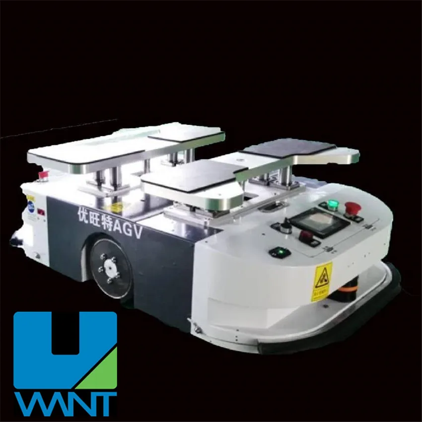 Рисунок 2 - Автоматическое управление транспортными средствами