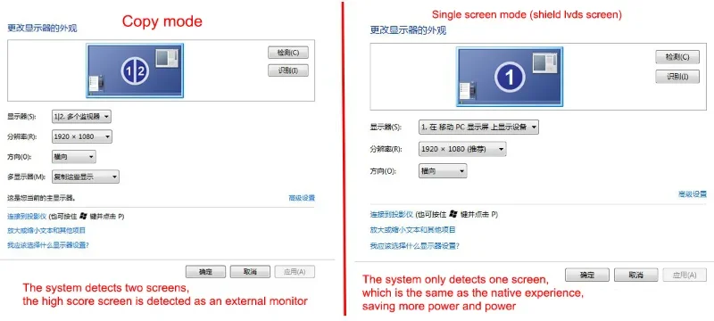 X220 X230 DIY Обновление Модифицированный высокий экран 2K/2 5K/FHD Комплект Плата
