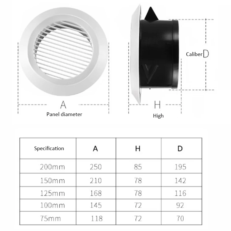 75/100/125/150/200mm Air Vent Grille Circular Indoor Ventilation Outlet Duct Pipe Cover Cap For Bathroom Kitchen Office Tool New images - 6