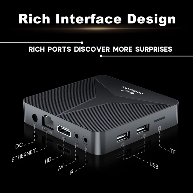 Фото ТВ-приставка Android 14 Ultra HD 8GB 128GB TV98 ATV RK3518 IPTV 4G 5G Wifi6 BT5.0 с голосовым пультом Rockchip RK3518 Smart 8K 4K Set Top Box №3