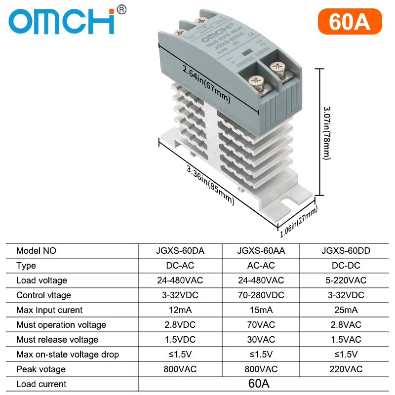 

Реле OMCH JGXS для DIN-рейки 10-120A