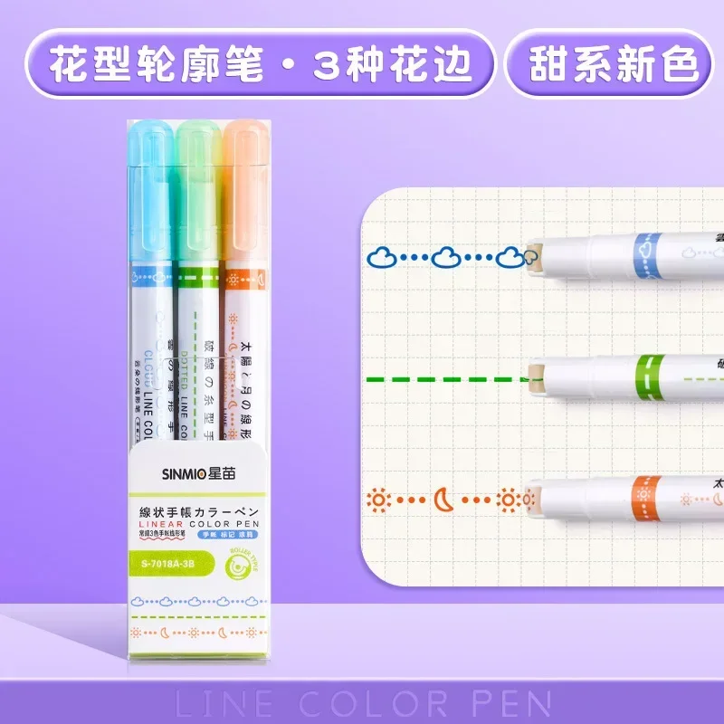 

Роликовые маркеры Kawaii