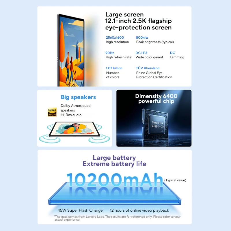 Фото Оригинальный планшет Lenovo Xiaoxin Pad 12.1, китайская версия, MediaTek Dimensity 6400, 12.1'', 90 Гц, 10200 мАч, зарядка 45 Вт, планшетный ПК №3
