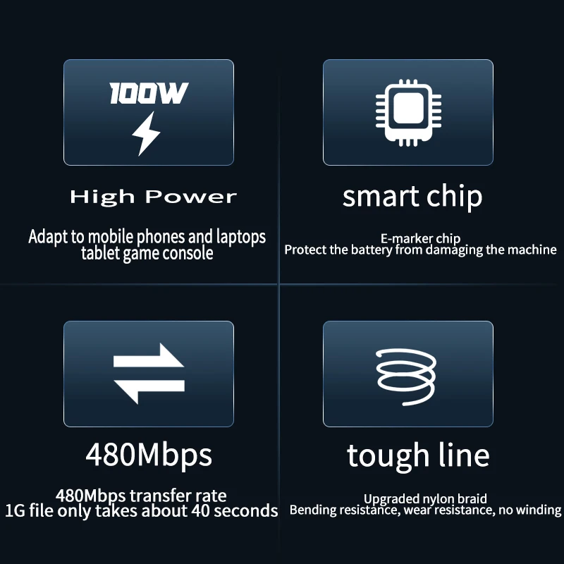 PD 100 Вт Кабель для быстрой зарядки и передачи данных USB Тип адаптер iphone 15 Huawei