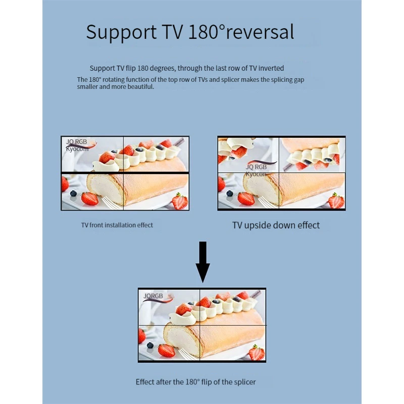 Фото 4K 2x2 HDMI DVI ТВ Контроллер видеостены Многоэкранный процессор Switcher1X2 1X4 1X3 2X1 3x1 4X1 180' Флип для управления видеостеной №2