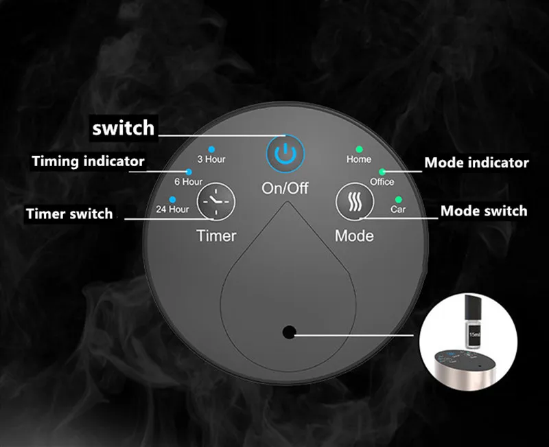 USB Перезаряжаемый диффузор ароматерапия автомобильный освежитель воздуха