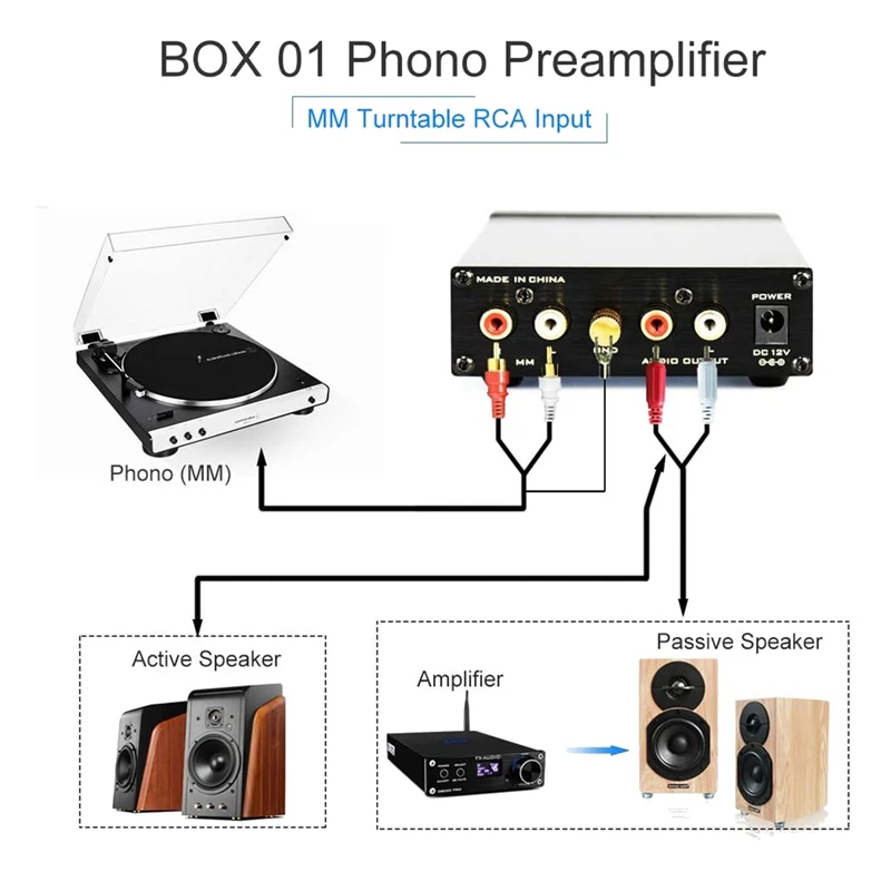 FX-AUDIO- Box 01 предусилитель для телефона RCA входной выходной мм проигрывателя