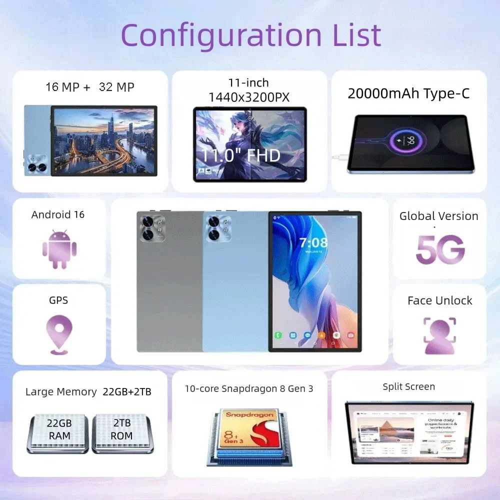 Фото 2026 НОВЫЙ планшет Pad P90 Pro, 11 дюймов, 24 ГБ + 2 ТБ, планшеты, Android 16, Snapdragon8gen3, планшетный ПК, распознавание лиц, 20000 мАч, 5G, двойная SIM-карта №2