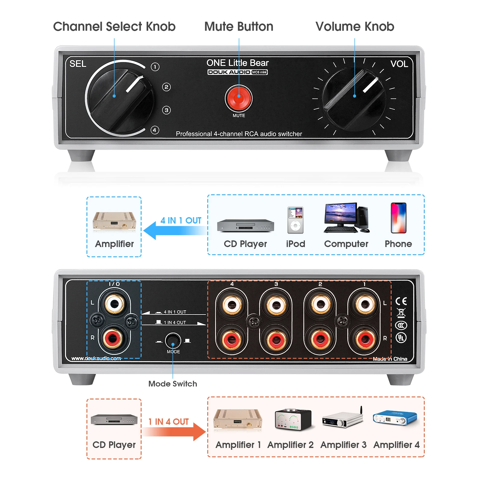 Nobsound портативный 4-полосный аналоговый RCA стерео аудио переключатель Регулировка