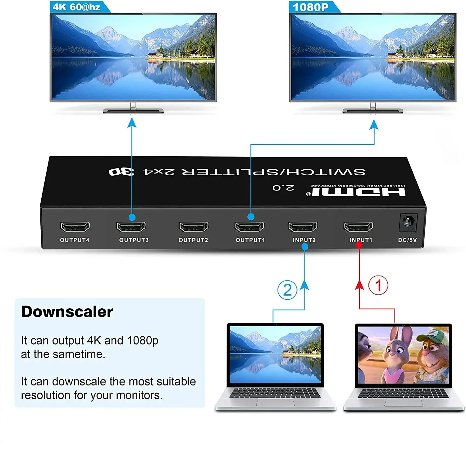 Фото HD 2.0 2x4 видеопереключатель-сплиттер 2 входа 4 выхода 4K@60Hz с экстрактором аудио SPDIF для подключения ноутбука/ПК к 2, 3 или 4 телевизорам/мониторам №4