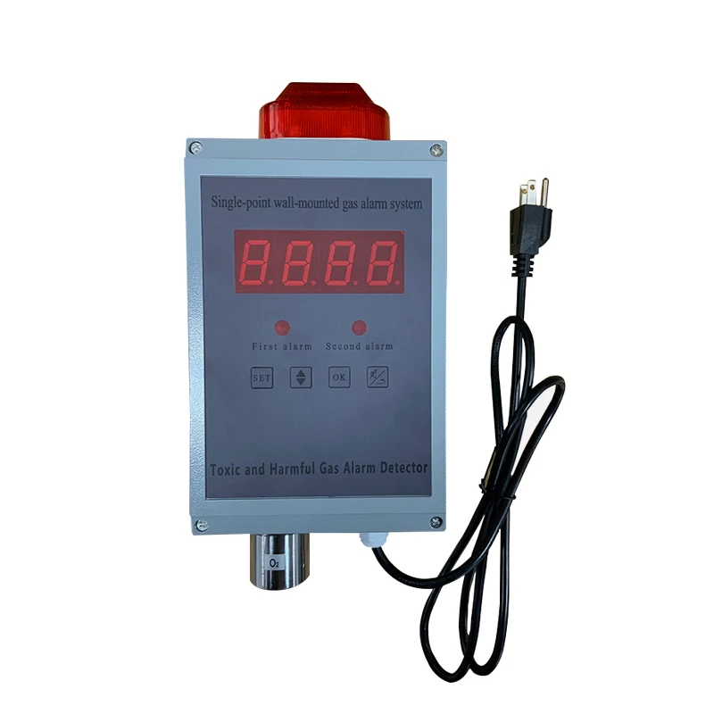 

Wall mounted nitrogen online analyzer fixed N2 gas detector