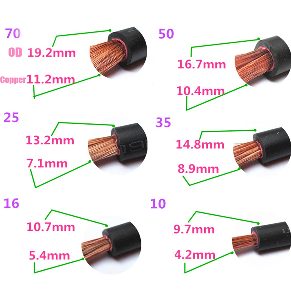 Каким сечением авто провода. Кг 1 25 кабель сварочный наружный диаметр. Провод для сварочного аппарата сечение 25 мм. Сварочный кабель сечение 35 мм2. Сварочный кабель кг 1х50 какой диаметр кабеля.