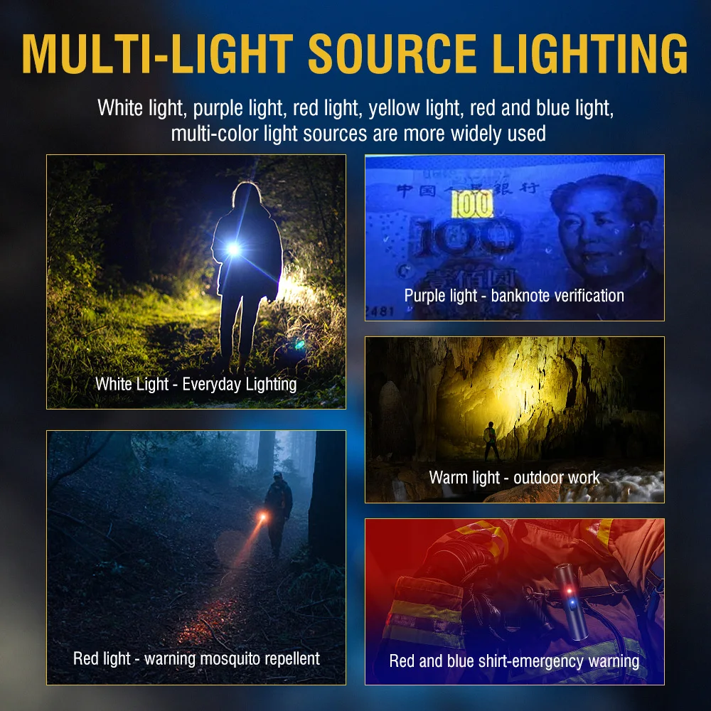 BORUiT NEW V5 Mini Flashlight 4 Colors 12 Light Mode Flashlight TYPE-C Rechargeable Torch with Magnet Purple Light Camping Light enlarge