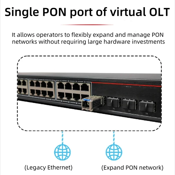 Фото MINI GPON OLT Stick Модуль VOLT SFP1.25G/2,5G Оптический модуль OLTplug-and-play Один модуль Оптический модуль OLT SFP Поддержка 16/32onus №2