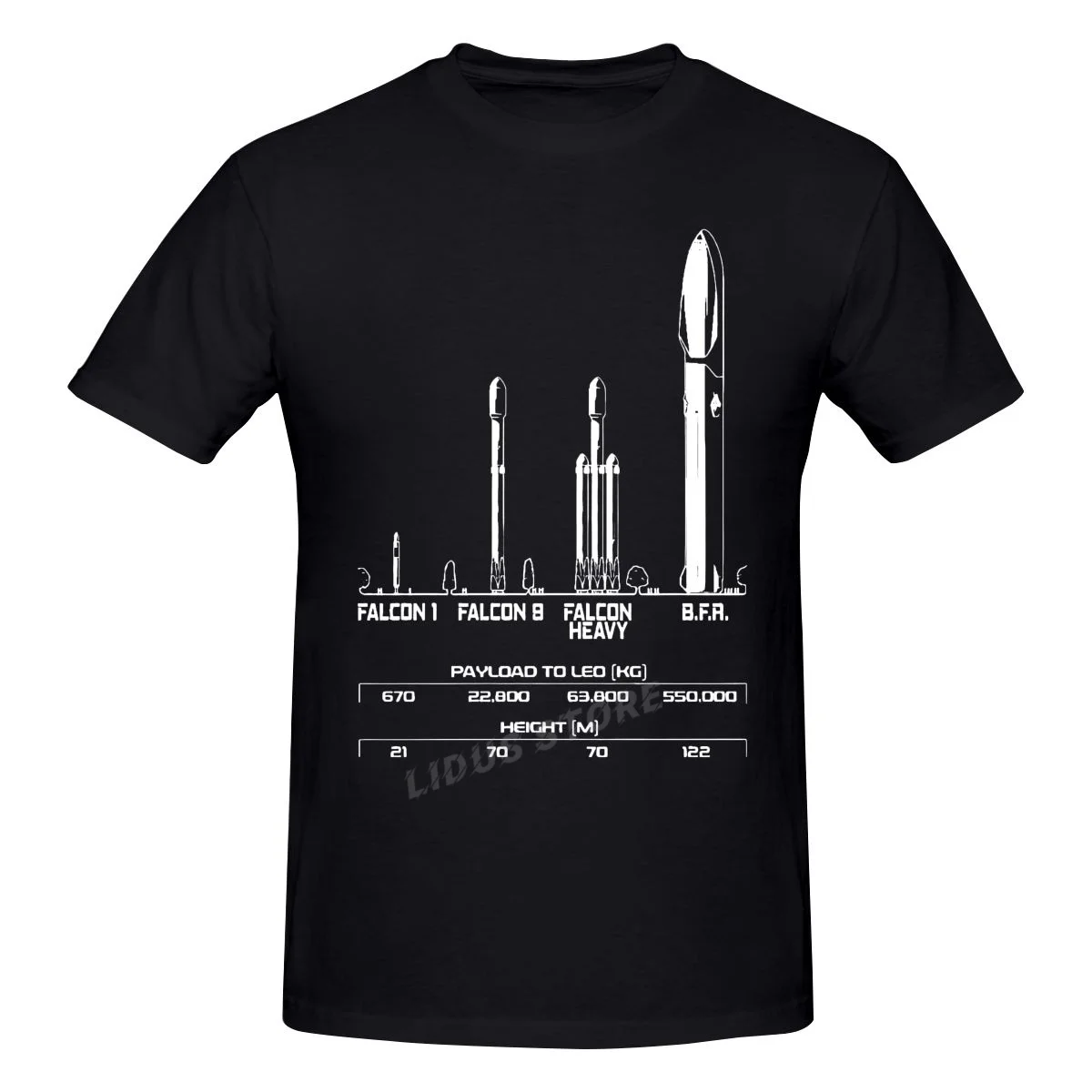 

2022 Fashion Leisure Payload Elon Musk Rocket Space T-shirt Harajuku Streetwear 100% Cotton Graphics Tshirt Brands Tee Tops
