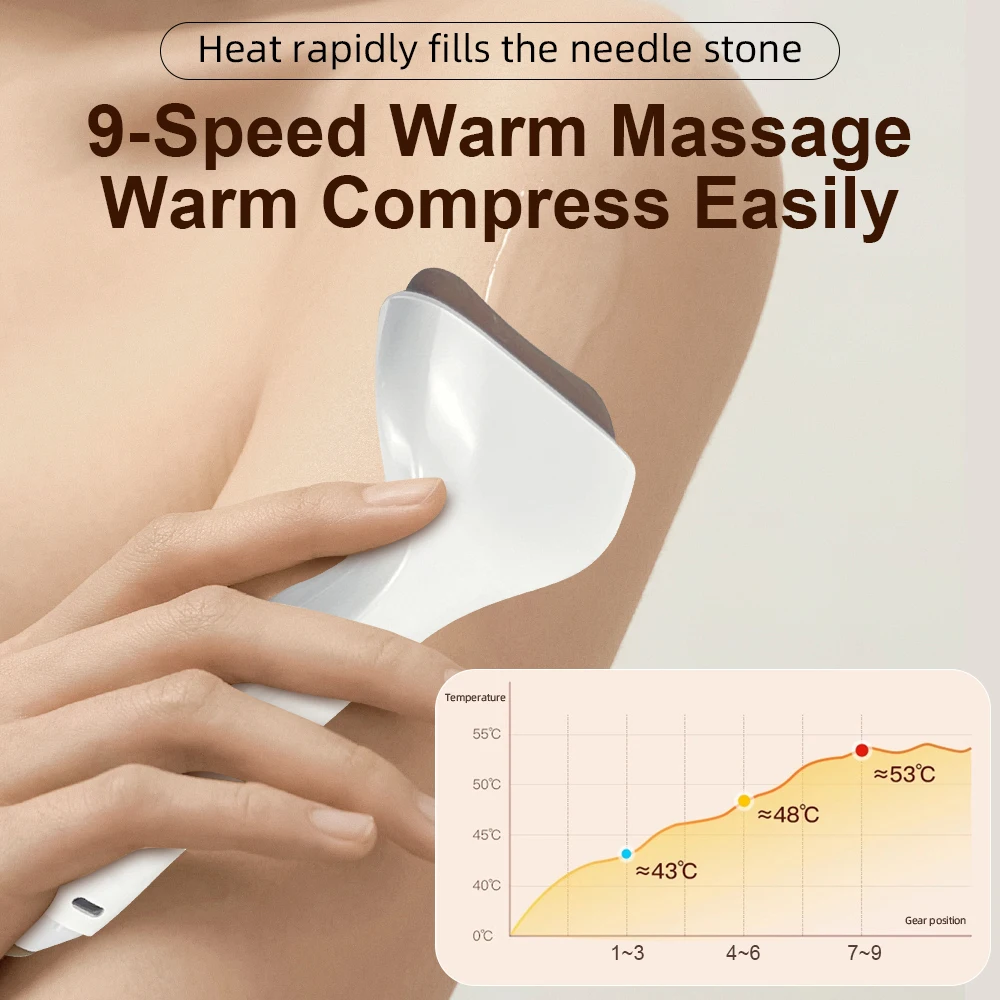 GZAI устройство для подтяжки лица электрический массажер Гуа Ша скребковая доска с