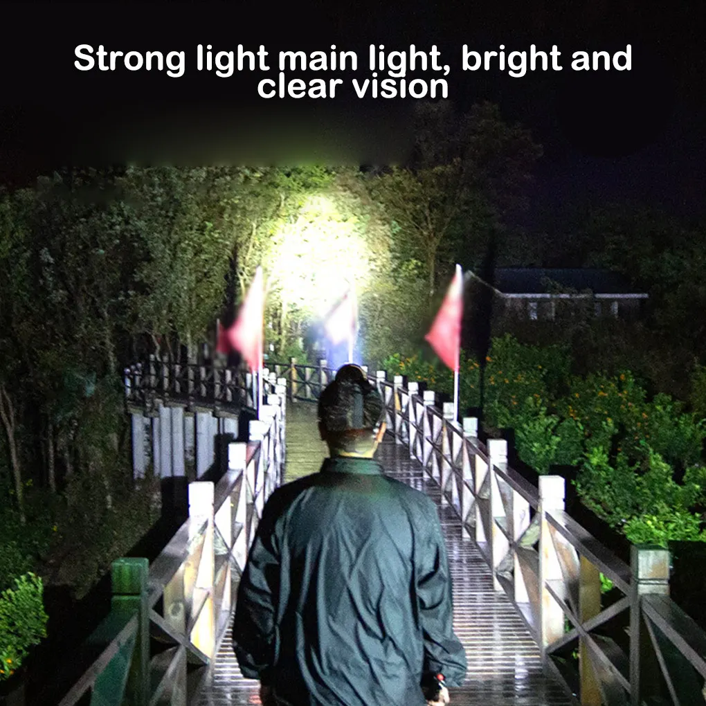 

Портативный Регулируемый головной фонарь с USB-зарядкой и широким лучом для бега, кемпинга, пешего туризма, пикника