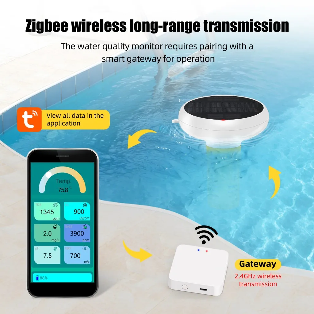 Фото Умный тестер качества воды Tuya Zigbee на солнечной энергии, плавающий, 7-в-1: pH, EC, TDS, соленость, ORP, температура, хлор для бассейнов №4