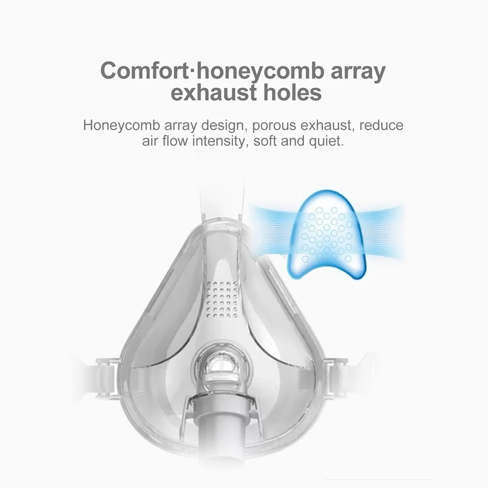Полнолицевая маска CPAP с медицинскими силиконовыми подушками для авто BiPAP носовая