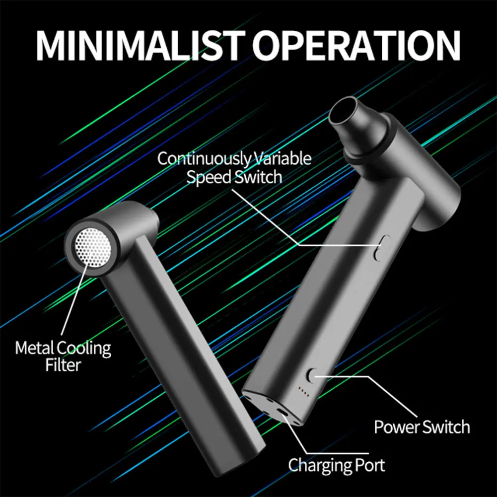 Мини-вентилятор турбовентилятора 120000 PRM 2 в 1 воздуходувка и пылесос