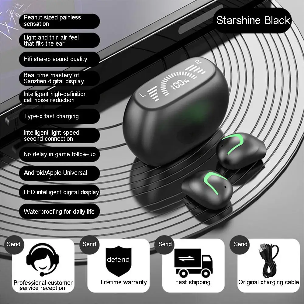 

2023 New Ultra-small Invisible Hidden Bluetooth-compatible Headset Mini Wireless Binaural In-ear Noise-canceling Headset
