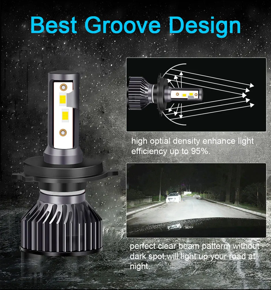 Лампы PANDUK H7 Светодиодный Turbo 160000LM 180W 3570 Chips H1 H4 светодиодный лампы 4300K 6000K 8000K 80000LM 80W