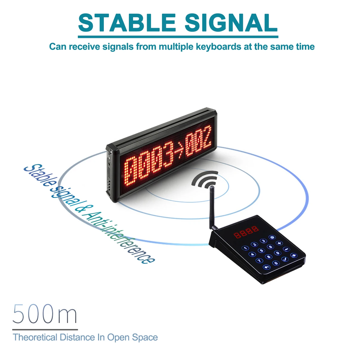 Беспроводная система вызова очереди большой размер внешний аккумулятор