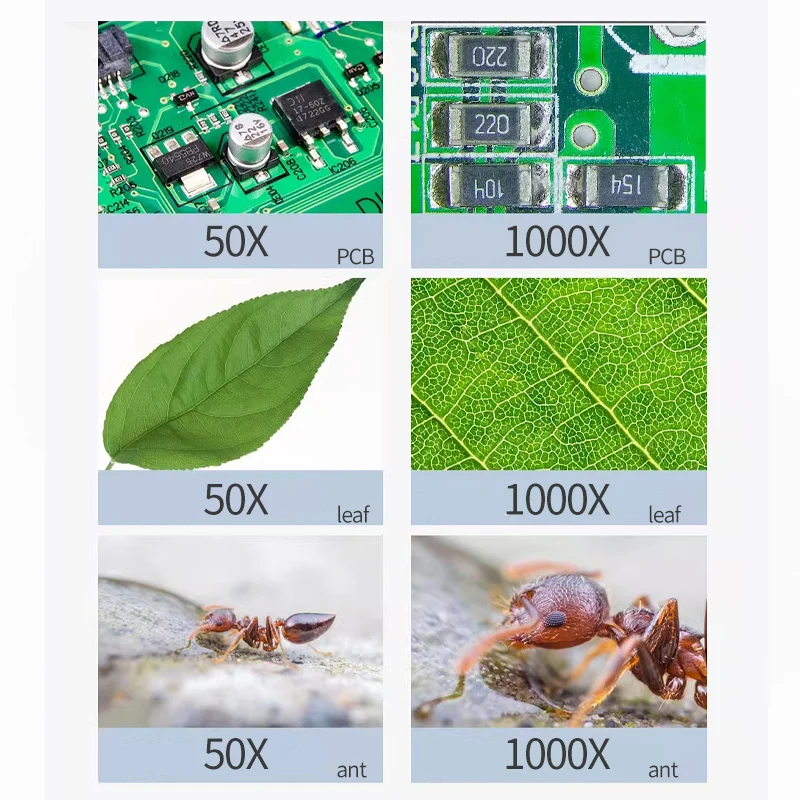 Цифровой микроскоп для пайки 1080P HD x 8