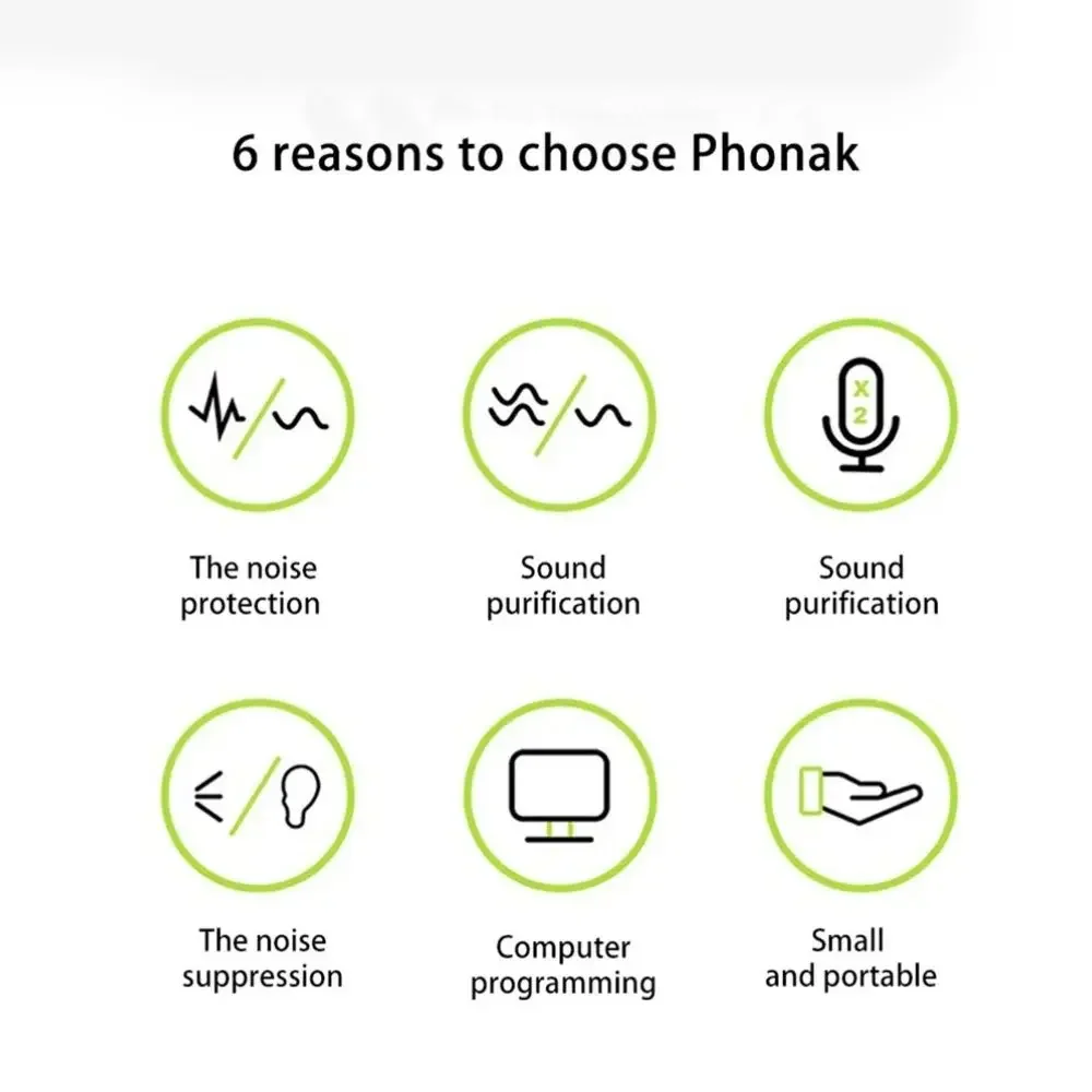 12-канальный цифровой слуховой аппарат Phonak Baseo Q15 UP программируемый двойной