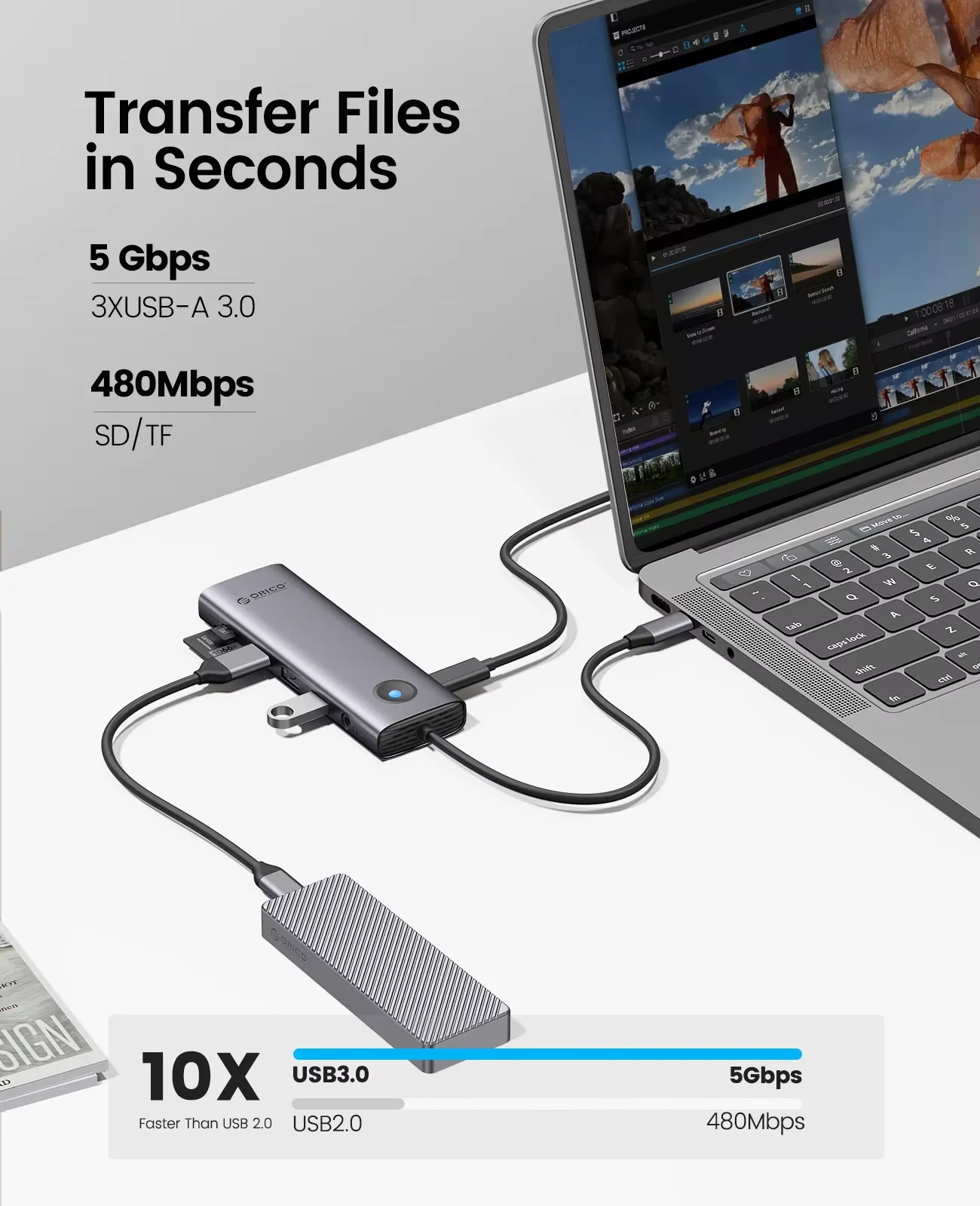 Фото ORICO 5 Гбит/с USB C-концентратор 4K60 Гц Type-C к HDMI RJ45 PD100W SD и TF USB-адаптер для iPad Macbook Аксессуары для ноутбуков Док-станция №3
